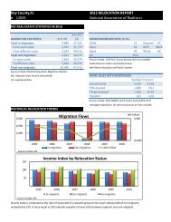 2012 Bay County, FL Relocation Report