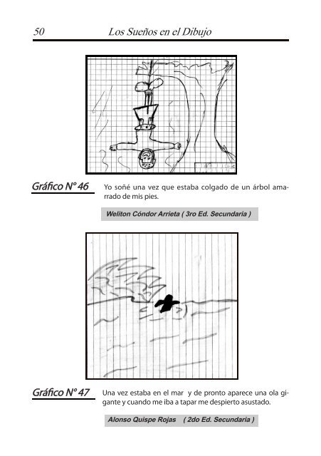 1ra edición - Los Sueños en el Dibujo