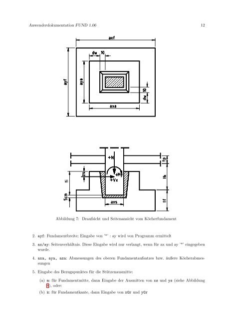 Anwenderdokumentation FUND - Riedel SfB GmbH