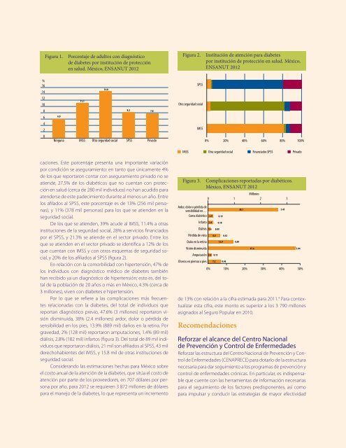 Diabetes mellitus - Encuesta Nacional de Salud y Nutrición 2012 ...