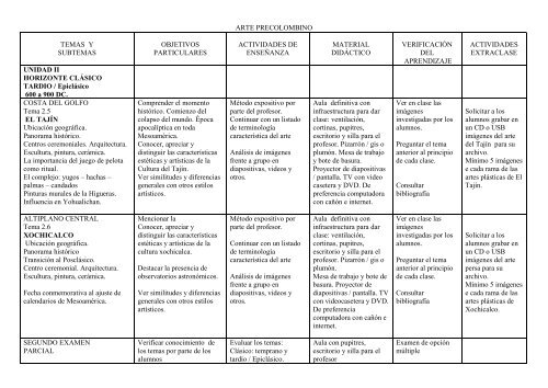 historia del arte precolombino programa desglosado: 2012-2 ...