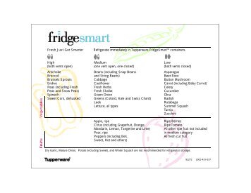 High (both vents open) Artichoke Broccoli Brussels ... - Tupperware