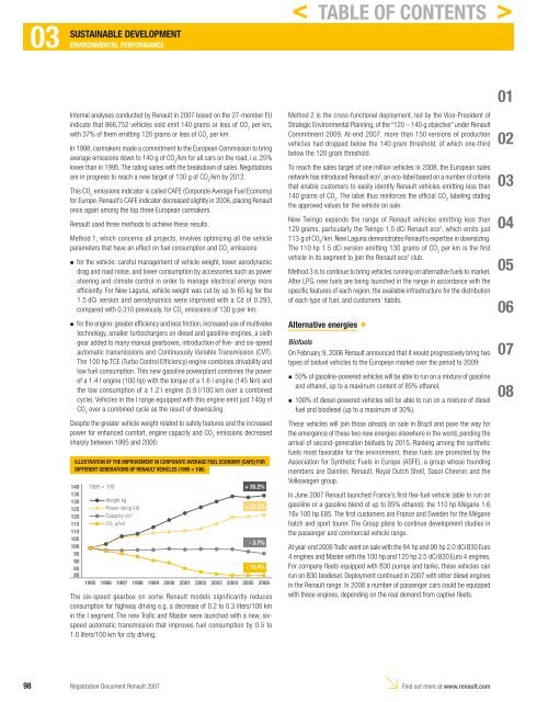 2007 Interactive Registration Document - Renault