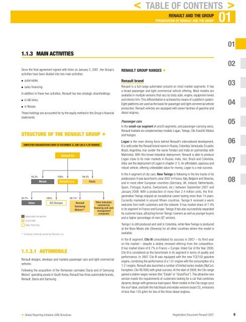 2007 Interactive Registration Document - Renault