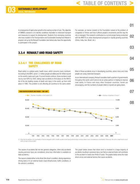 2007 Interactive Registration Document - Renault