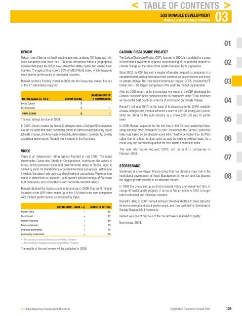 2007 Interactive Registration Document - Renault