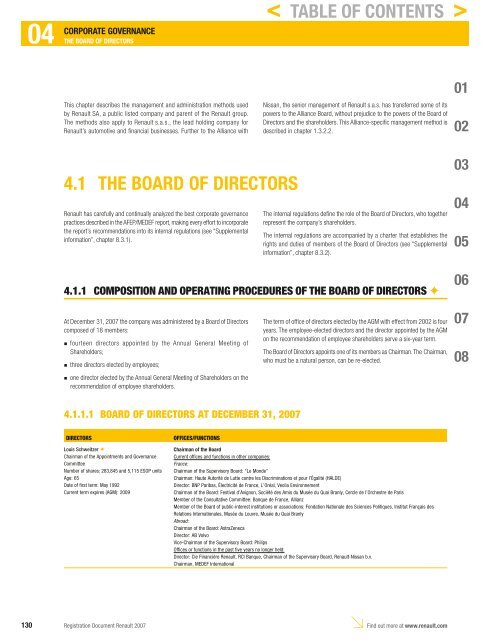 2007 Interactive Registration Document - Renault