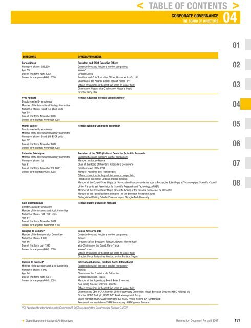 2007 Interactive Registration Document - Renault