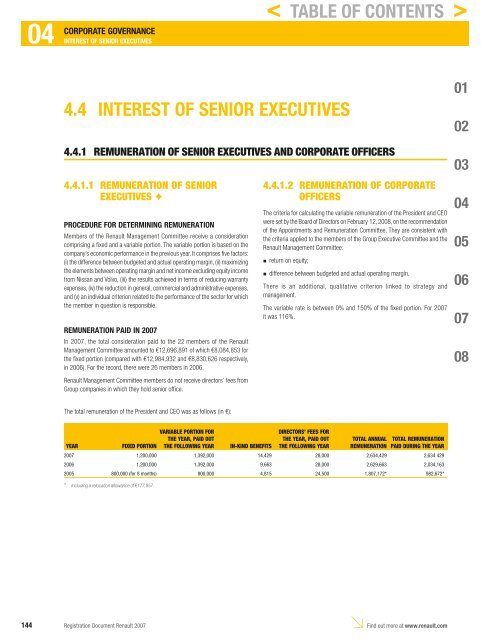 2007 Interactive Registration Document - Renault