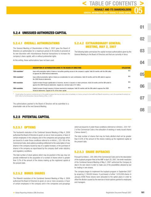 2007 Interactive Registration Document - Renault