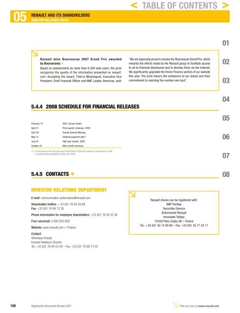 2007 Interactive Registration Document - Renault