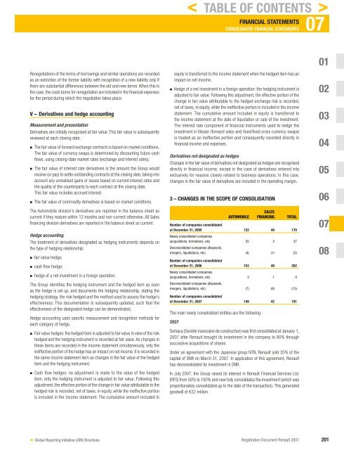 2007 Interactive Registration Document - Renault