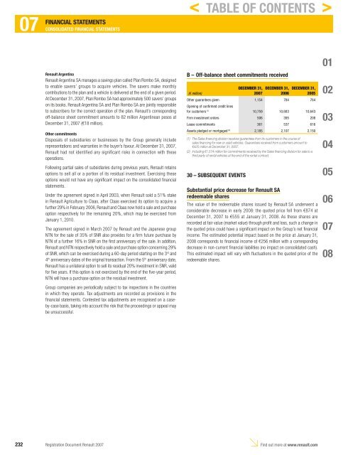 2007 Interactive Registration Document - Renault