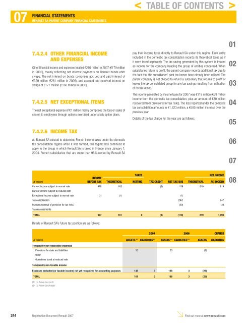 2007 Interactive Registration Document - Renault