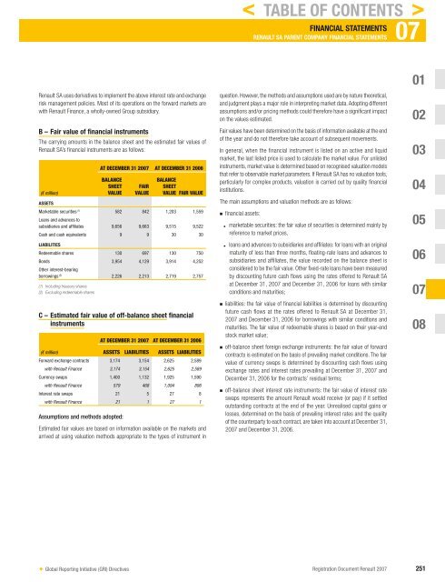 2007 Interactive Registration Document - Renault