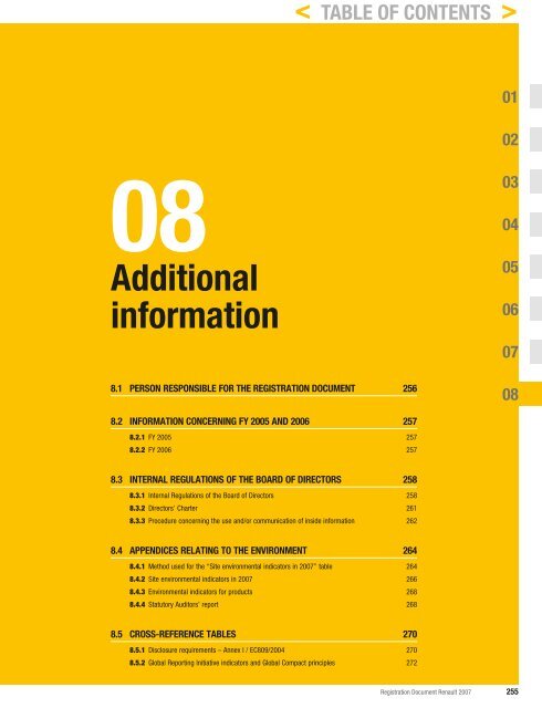 2007 Interactive Registration Document - Renault