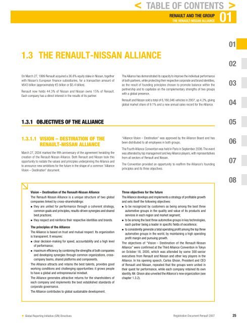 2007 Interactive Registration Document - Renault