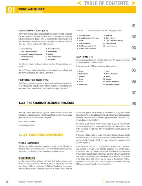 2007 Interactive Registration Document - Renault