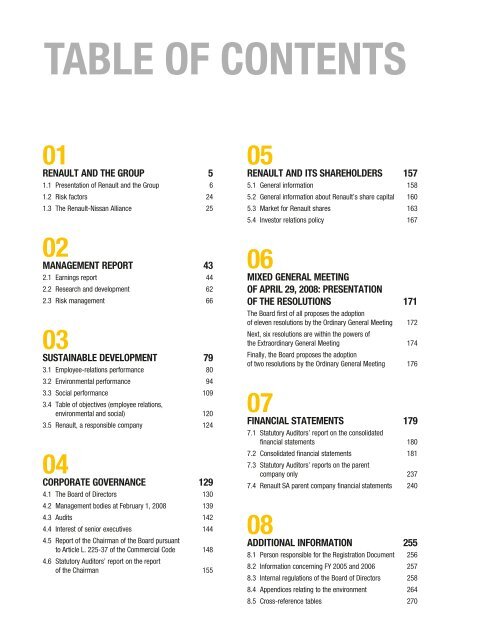 2007 Interactive Registration Document - Renault