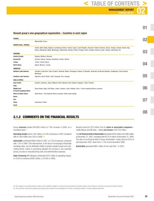 2007 Interactive Registration Document - Renault