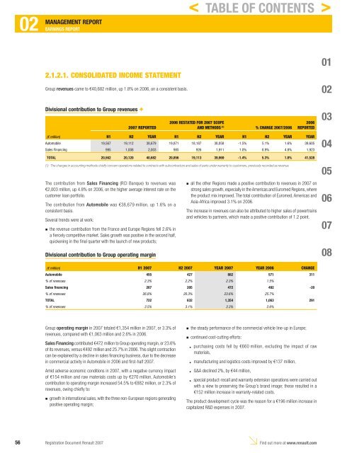 2007 Interactive Registration Document - Renault