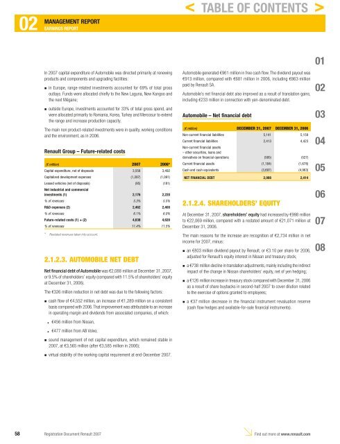 2007 Interactive Registration Document - Renault