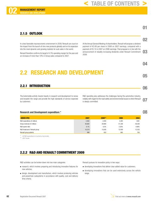 2007 Interactive Registration Document - Renault