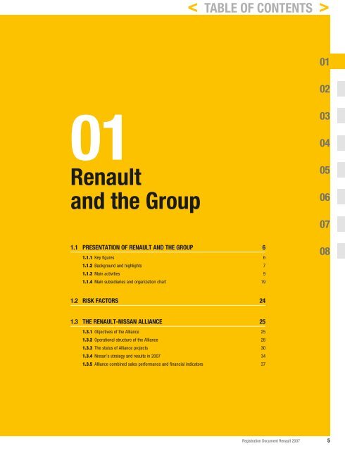 2007 Interactive Registration Document - Renault