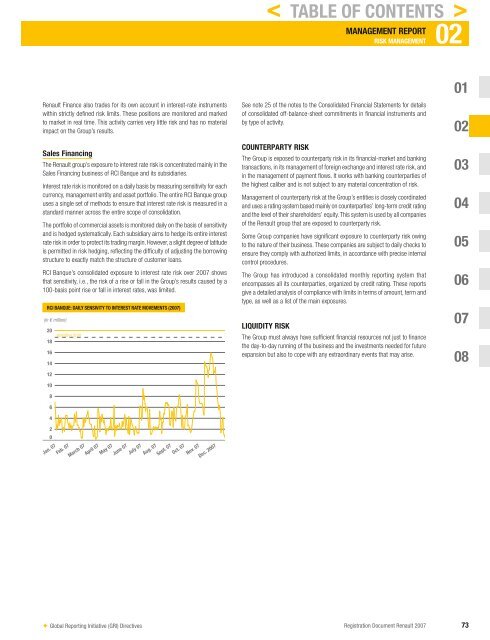 2007 Interactive Registration Document - Renault