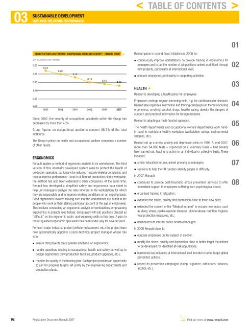 2007 Interactive Registration Document - Renault