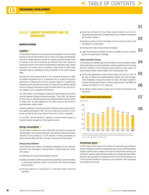 2007 Interactive Registration Document - Renault