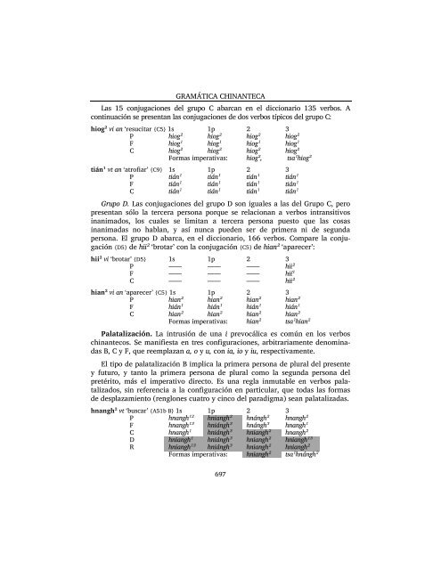 Diccionario chinanteco de la diáspora del pueblo antiguo de San ...