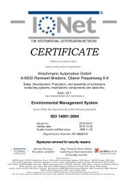 CERTIFICATE - Hirschmann Automotive Gmbh