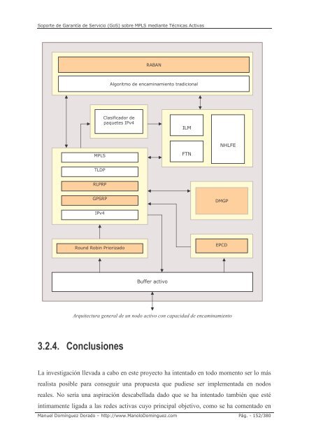 Project documentation - Manuel Domínguez Dorado