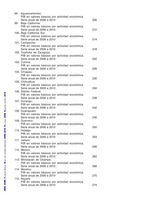 Producto Interno Bruto por entidad federativa 2006-2010 - Inegi