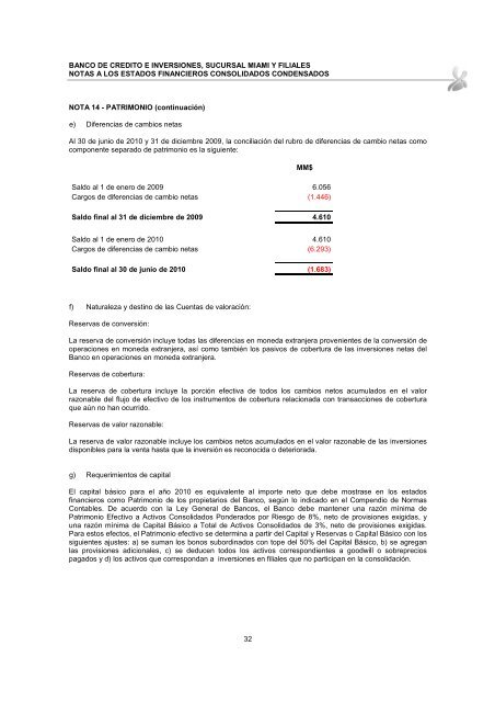 Estados Financieros Intermedios Consolidados - Bci