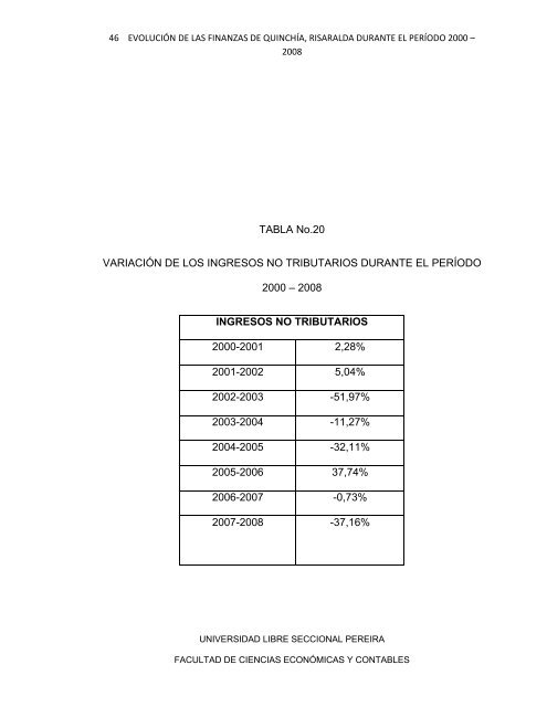 EVOLUCIÓN DE LAS FINANZAS DEL ... - Universidad Libre