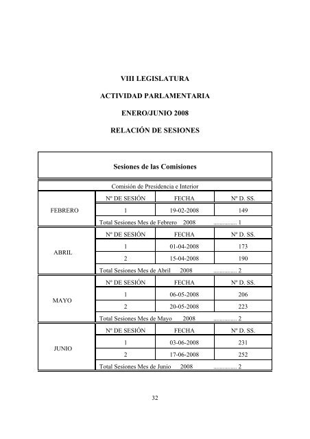 enero - junio 2008 - Asamblea de Madrid