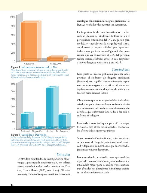 Síndrome de Desgaste Profesional en el Personal de Enfermería ...