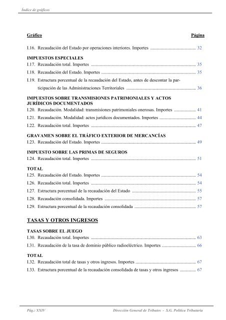 Recaudación y Estadísticas del Sistema Tributario Español