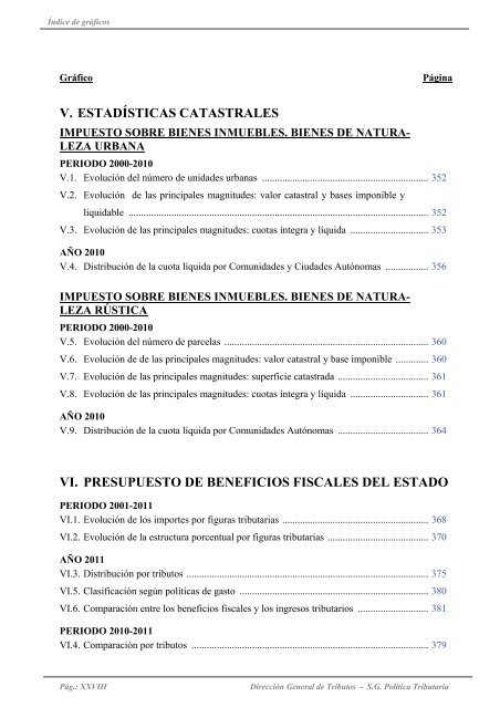 Recaudación y Estadísticas del Sistema Tributario Español