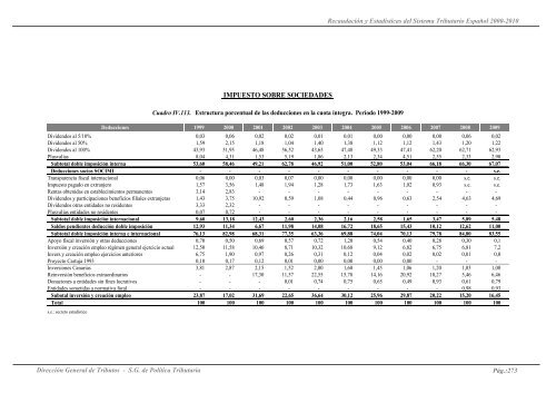 Recaudación y Estadísticas del Sistema Tributario Español