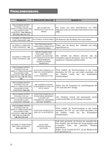 Handbuch - Riello UPS GmbH