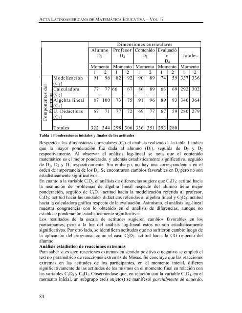 Descargar PDF - Comite Latinoamericano de Matematica Educativa