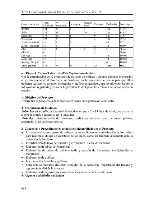 Descargar PDF - Comite Latinoamericano de Matematica Educativa