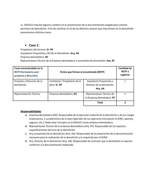 Encomiendas Demolición - CPAU