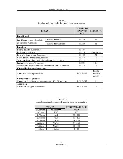 ARTÍCULO 201 – 07 DEMOLICIÓN Y REMOCIÓN 201.1 ...