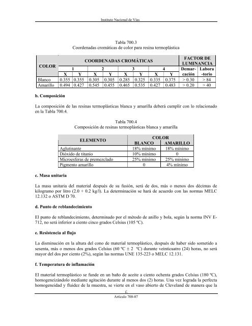 ARTÍCULO 201 – 07 DEMOLICIÓN Y REMOCIÓN 201.1 ...