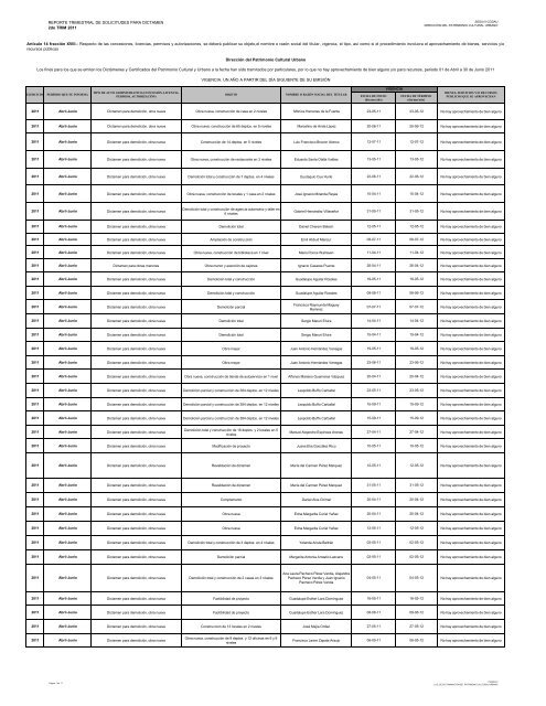 Segundo Trimestre Abril-Junio 2011 - Seduvi