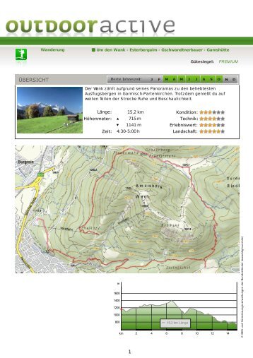 Um den Wank - Esterbergalm - Gschwandtnerbauer - Gamshütte